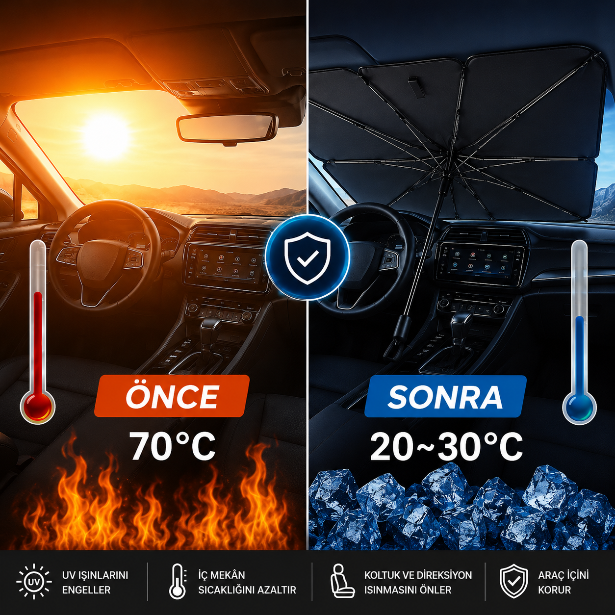 Katlanır Kompakt Oto Güneş Koruyucu